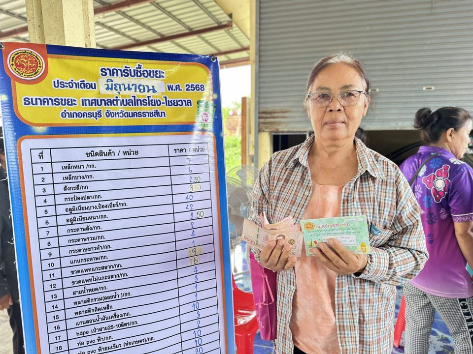 นายสุรัน จันทร์สง่า นายกเทศมนตรีตำบลไทรโยง -ไชยวาล พร้อมด้วยคณะผู้บริหาร ปลัดเทศบาล รองปลัดเทศบาล เปิดโครงการ ธนาคารขยะเทศบาลตำบลไทรโยง – ไชยวาล ครั้งที่ 5/2568