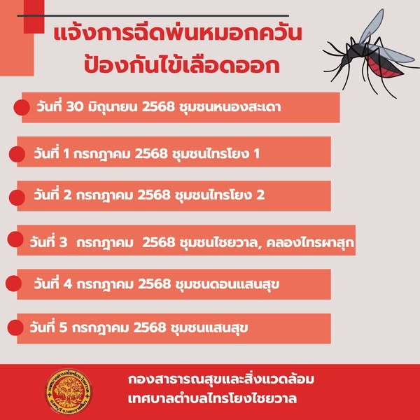 ทศบาลตำบลไทรโยง-ไชยวาล ภายใต้การนำของ นายสุรัน จันทร์สง่า นายกเทศมนตรีตำบลไทรโยง-ไชยวาล มอบหมายให้เจ้าหน้าที่กองสาธารณสุขและสิ่งแวดล้อม ออกฉีดพ่นหมอกควัน เพื่อป้องกันไข้เลือดออก