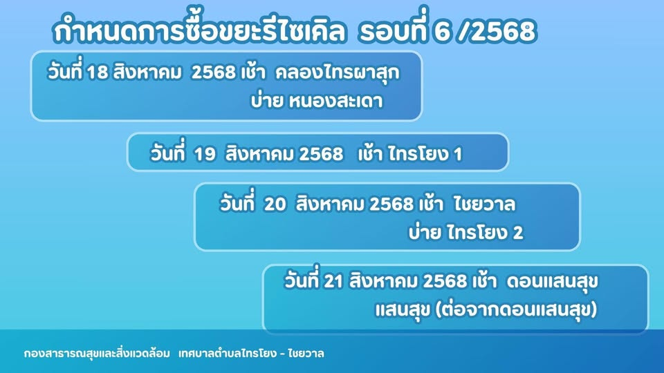 เทศบาลตำบลไทรโยง - ไชยวาล กำหนดออกรับซื้อขยะรีไซเคิล รอบที่ 6/2568