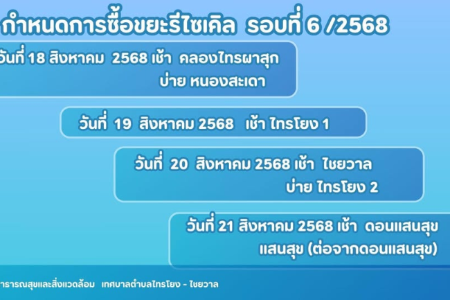 เทศบาลตำบลไทรโยง - ไชยวาล กำหนดออกรับซื้อขยะรีไซเคิล รอบที่ 6/2568