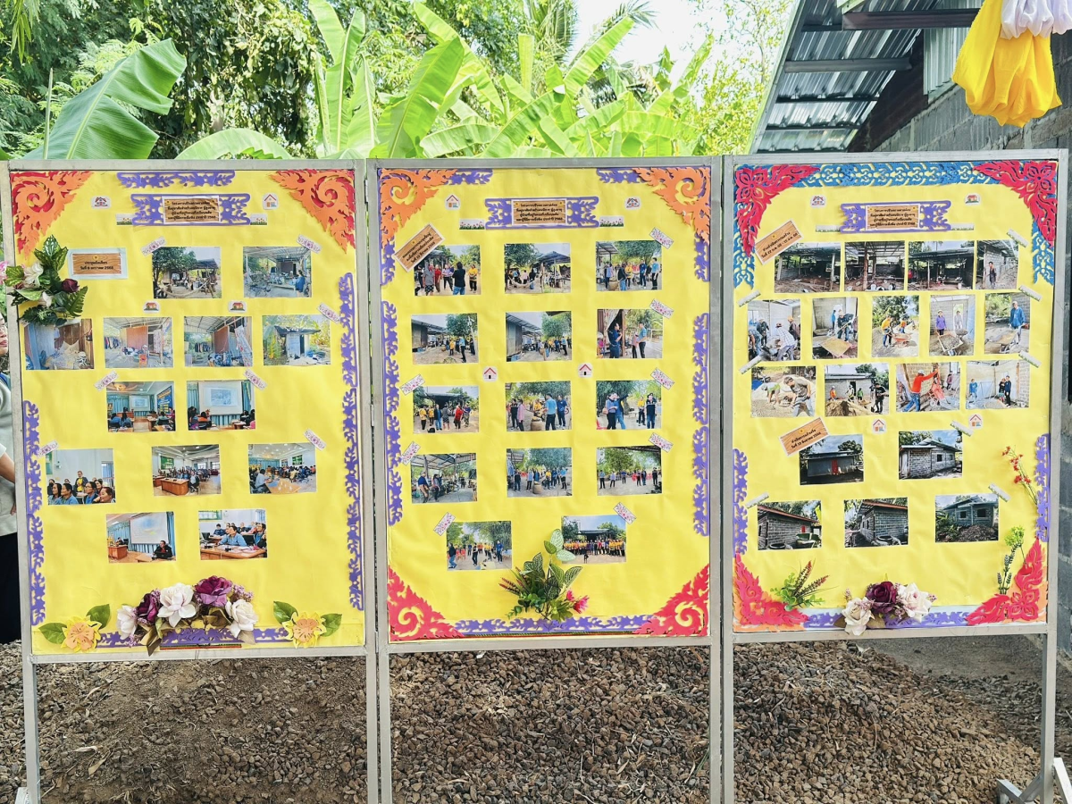 วันที่ 24 ตุลาคม 2568 เทศบาลตำบลไทรโยง-ไชยวาล ได้จัดพิธี มอบบ้านตามโครงการปรับสภาพแวดล้อมที่อยู่อาศัยสำหรับผู้สูงอายุ ผู้พิการ ผู้ป่วยที่อยู่ในระยะกึ่งเฉียบพลัน และผู้ที่มีภาวะพึ่งพิง ประจำปี 2568