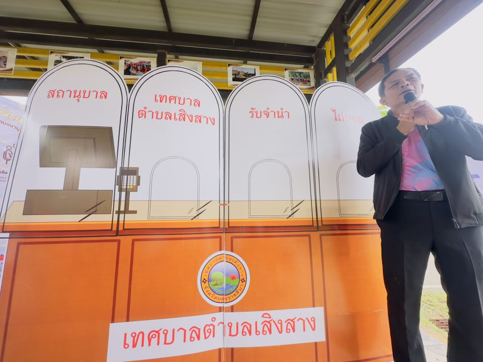 การประชุมเชิงปฏิบัติการหลักสูตร "เสริมพลังสร้างสุขภาวะชุมชน" รุ่นที่ 3 ระหว่างวันที่ 29-30 กันยายน 2568 ณ ห้องประชุมทานตะวัน สำนักงานเทศบาลตำบลเสิงสาง