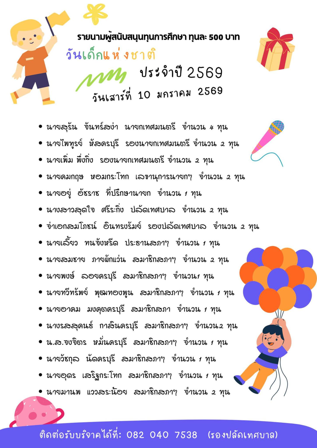 เทศบาลตำบลไทรโยง-ไชยวาล ขอเชิญร่วมกิจกรรมและร่วมบริจาคของขวัญ ของรางวัล ทุนการศึกษา อาหาร เครื่องดื่ม และขนม เพื่อมอบให้กับเด็กๆที่มาร่วมกิจกรรมงานวันเด็กแห่งชาติ ประจำปี 2569