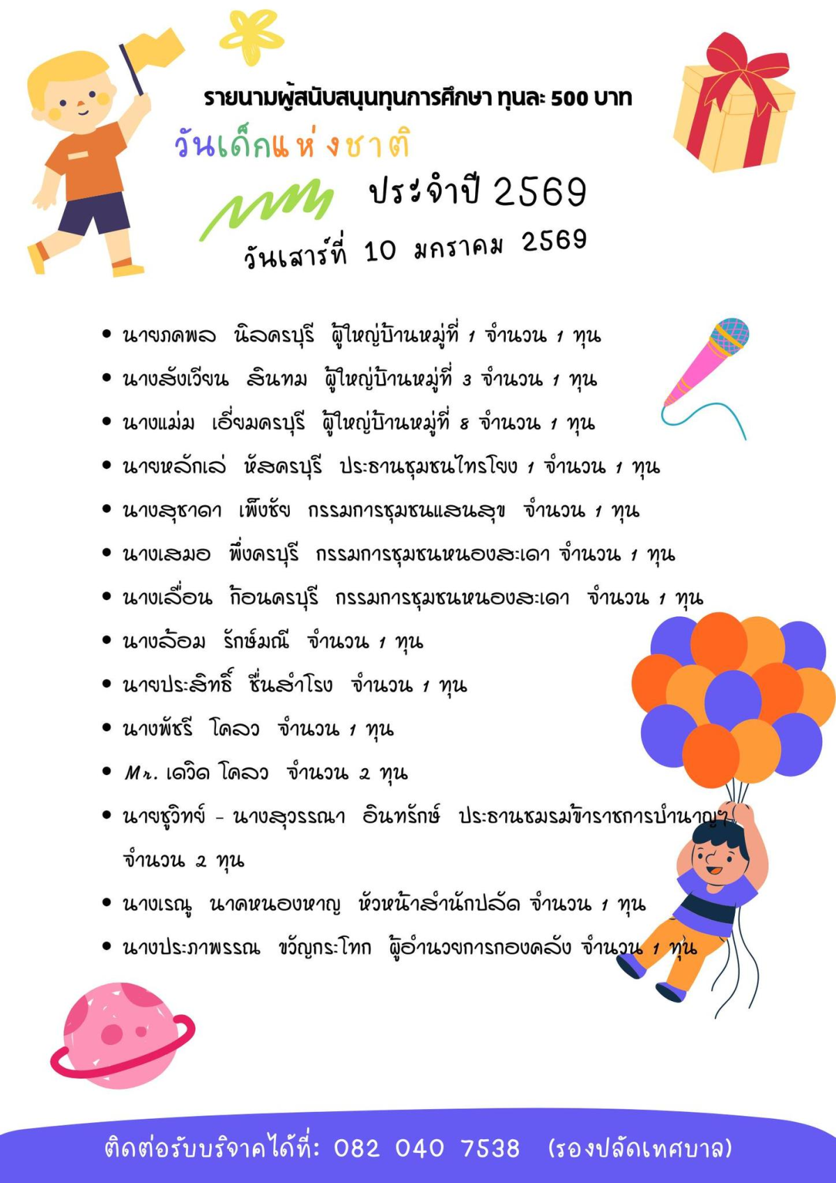 เทศบาลตำบลไทรโยง-ไชยวาล ขอเชิญร่วมกิจกรรมและร่วมบริจาคของขวัญ ของรางวัล ทุนการศึกษา อาหาร เครื่องดื่ม และขนม เพื่อมอบให้กับเด็กๆที่มาร่วมกิจกรรมงานวันเด็กแห่งชาติ ประจำปี 2569