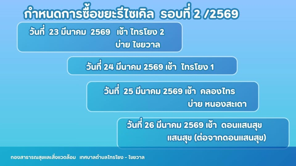 กำหนดการรับซื้อขยะรีไซเคิล รอบที่ 2/2569