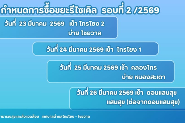 กำหนดการรับซื้อขยะรีไซเคิล รอบที่ 2/2569
