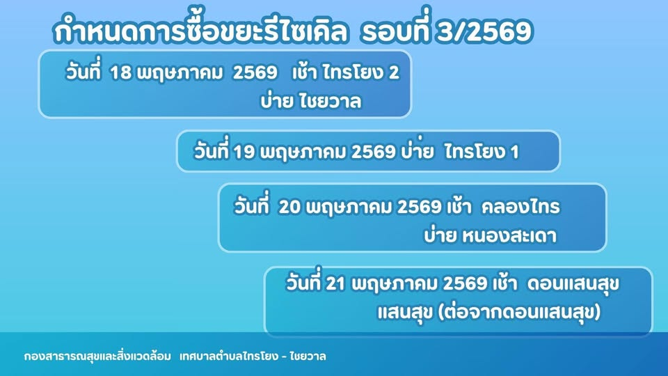 เทศบาลตำบลไทรโยง - ไชยวาล กำหนดการรับซื้อขยะรีไซเคิล รอบที่ 3/2569